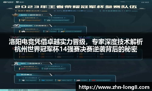 洛阳电竞凭借卓越实力晋级，专家深度技术解析杭州世界冠军杯14强赛决赛逆袭背后的秘密