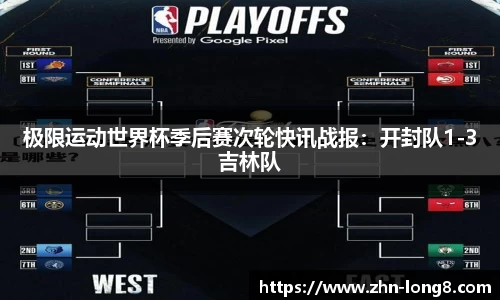 关键词2